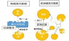 假设我们的主题是关于数字货币钱包，那么可以