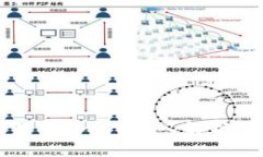 区块链币是否合法？深入解析及法律框架