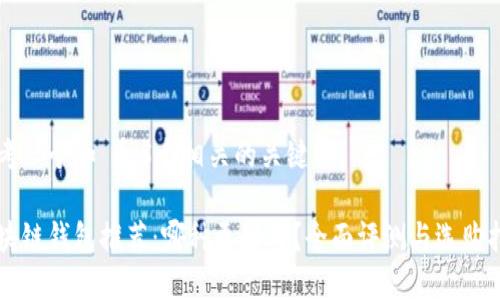 思考一个和 和5个相关的关键词。

区块链钱包推荐：哪种更好用？全面评测与选购指南