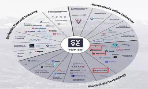 

区块链钱包数据库的全面解析：构建安全高效的数字资产存储解决方案
