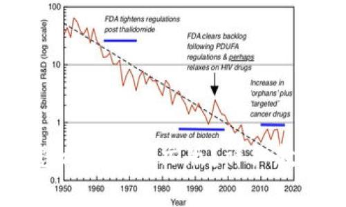 手机小狐狸钱包怎么设置中文版？详细教程与常见问题解答