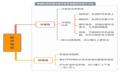 硬件钱包价格查询：如何选择最适合你的加密资产保护方案