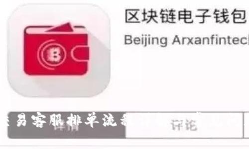 币虎交易客服排单流程详解与常见问题解答