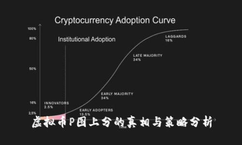 虚拟币P图上分的真相与策略分析