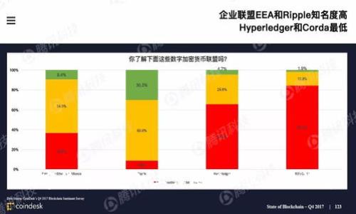 数字货币钱包的工作原理及其应用详解