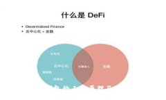 数字货币钱包的工作原理及其应用详解