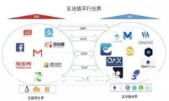 如何防止Ledger钱包被盗币？详解安全措施与应对