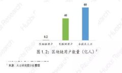 揭秘区块链钱包锁定功能的真相与应用