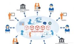 轻松添加代币：小狐狸钱包操作指南