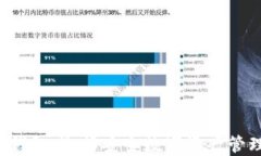 揭秘区块链K钱包：选择安全数字资产管理的最佳