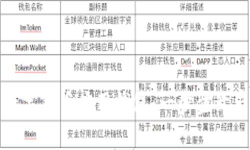如何选择适合你的数字货币应用钱包：一步步开启你的加密资产之旅