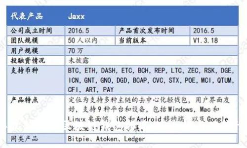 2023年最新国内区块链钱包排名：安全性与功能性的权衡