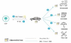 全面揭秘数字货币硬钱包：安全存储与使用窍门
