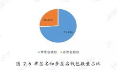 深度解析：OKPay虚拟币提款安全性全方位探讨