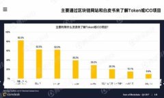 探索区块链世界：2023年最热门的区块链浏览器推