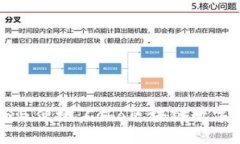 畅享数字资产安全与便捷：Cobo区块链数字钱包的