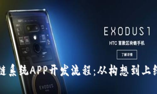 掌握区块链系统APP开发流程：从构想到上线的全攻略