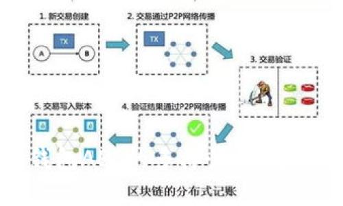 探索数字资产钱包APP的多样性：选择最适合你的类型