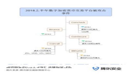 探索支持CRO链的数字钱包：畅享加密货币的未来
