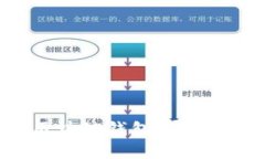 迅速找回你的区块链钱包：实用指南与最佳实践