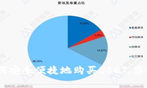 biao ti如何安全便捷地购买USDT：您的完整指南