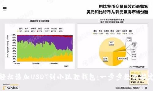 轻松添加USDT到小狐狸钱包：一步步教你搞定