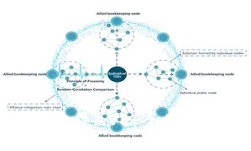 揭秘币圈行情软件AVE：全面解读与使用指南