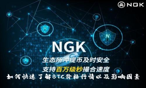 如何快速了解BTC价格行情以及影响因素