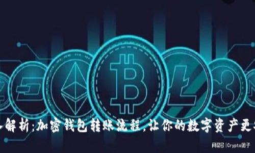 深入解析：加密钱包转账流程，让你的数字资产更安全
