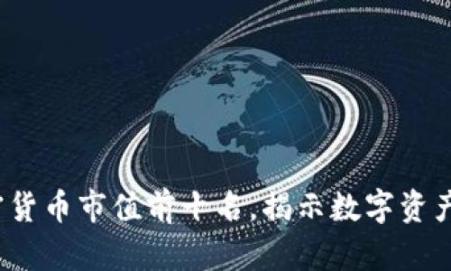2023年加密货币市值前十名，揭示数字资产的风云变幻