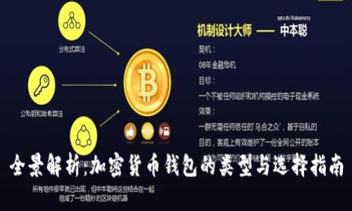 全景解析：加密货币钱包的类型与选择指南