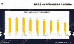深入了解币币交易：开启你的数字货币投资之旅