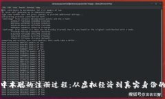 揭秘中本聪的注册过程：从虚拟经济到真实身份