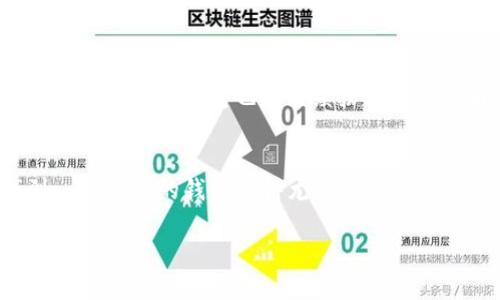 zeitig小狐狸钱包5.13.0版本：探索新的数字资产世界/zeitig  
小狐狸钱包, 数字货币, 资产管理, 区块链, 钱包更新/guanjianci  

引言：数字货币钱包的重要性  
在如今数字货币飞速发展的时代，数字钱包的选择显得愈加重要。作为用户，你一定希望找到一个既安全又方便的钱包来管理你的资产。在众多数字钱包中，小狐狸钱包（也叫MetaMask）以其独特的功能和不断更新的特性，占据了一席之地。近日，小狐狸钱包推出了最新版本5.13.0，这次更新为用户带来了哪些新特性呢？让我们一起来深入探讨一下。  

小狐狸钱包的基本功能  
小狐狸钱包作为一个基于区块链的数字资产管理工具，除了能存储多种数字货币外，还支持各种去中心化应用（dApps）。用户可以通过小狐狸钱包轻松地与去中心化金融（DeFi）服务、NFT市场等进行交互，简直是数字财富管理的好伙伴。  

版本5.13.0的新功能  
小狐狸钱包的每一次更新都是它在不断改进和用户体验的体现。5.13.0版本同样不例外，下面是几个值得注意的新功能：  
h41. 更智能的用户界面/h4  
本次更新，用户界面（UI）进行了重大的改版，变得更加友好且易于操作。新手用户也能轻松上手。与此同时，界态还提供了更多的自定义选项，用户可以根据自己的需求来调整外观和功能。  

h42. 交易费用透明化/h4  
我们都知道，在区块链世界中，交易费用常常是用户关注的焦点。在5.13.0版本中，小狐狸钱包引入了交易费用透明化的功能。用户可以在发起交易之前，清晰地看到需要支付的费用，避免了因手续费不明而造成的困扰。  

h43. 增强的安全性功能/h4  
安全性始终是数字货币钱包的重中之重。本次更新中，小狐狸钱包强化了对私钥的保护机制。这意味着，用户在进行任何操作时，钱包都会提供额外的安全提醒，确保用户的资产安全无虞。  

h44. 拓展对新币种的支持/h4  
随着新兴数字货币的不断涌现，小狐狸钱包也在不断拓展其支持的币种范围。5.13.0版本增加了一些小众却潜力巨大的币种，使得用户有更多选择，满足他们的投资需求。  

使用小狐狸钱包的注意事项  
当然，虽然小狐狸钱包的功能强大，用户在使用过程中也需要注意一些事项，以确保资产安全。  
h41. 定期备份助记词/h4  
无论使用任何数字钱包，备份助记词都是必不可少的步骤。如果你的设备丢失或损坏，助记词将是你找回资产的唯一凭证。  

h42. 警惕钓鱼网站/h4  
在使用小狐狸钱包过程中，用户一定要警惕各种钓鱼网站。一定要确保你访问的是官方网站，而不是仿冒网站。使用官方渠道下载和更新钱包软件，才能保证安全。  

h43. 定期更新软件/h4  
软件更新不仅能提供新的功能和更好的用户体验，还能修复已知的安全漏洞。因此，定期更新你的小狐狸钱包是非常重要的。  

小狐狸钱包的未来展望  
小狐狸钱包自推出以来一直在积极拓展其功能和用户群体。未来，我们可以期待它在安全性、用户体验和功能多样性方面的进一步提升。对于数字货币的未来发展，小狐狸钱包也将继续扮演重要的角色，助力更多用户踏入这个新兴的数字资产领域。  

结语  
总之，小狐狸钱包5.13.0版本的推出是一个令人振奋的消息，不仅为用户带来了实用的新功能，还强化了安全性和用户体验。在数字货币日益普及的今天，找到一个可靠的钱包显得尤为重要。希望每个用户都能通过小狐狸钱包，安心管理自己的数字资产，抓住这个时代的机遇。  

无论你是刚入门的小白，还是经验丰富的交易员，小狐狸钱包都能为你提供无缝的体验。不妨尝试使用5.13.0版本，探索更多可能性吧！  