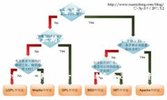   2023年以太坊实时美元报价分析与未来预测 /
