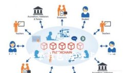 深入探讨区块链共管钱包：安全与便捷的完美结