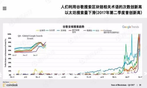 区块链钱包使用方法图解教程：一步步带你轻松入门！