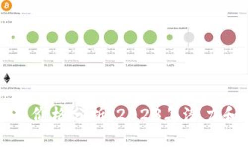 狗狗币最新价格分析：2023年潜力和市场走势