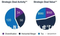 当心！虚拟币转入钱包后为何“失踪”？揭秘背