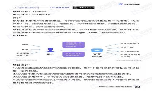 轻松懂得冷钱包币卖出指南：从基础到操作解析