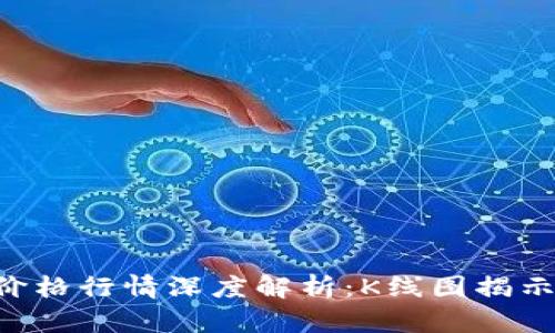 今日BTC价格行情深度解析：K线图揭示市场走向