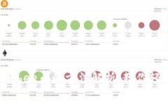 快速提现bee币的方法解析，教你轻松变现！