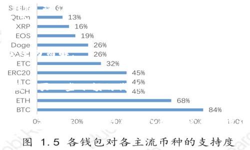 比特派钱包最新下载地址：简单轻松获取数字资产！

比特派钱包, 下载地址, 数字资产, 加密货币, 钱包安全/guanjianci

比特派钱包简介
在这个数字货币愈发流行的时代，选择一个安全、便捷的数字资产管理工具显得尤为重要。比特派钱包，作为国内外知名的加密货币钱包之一，以其强大的功能和友好的用户体验吸引了大量用户。那么，比特派钱包到底是什么呢？简单来说，它是一个可以存储、接收和发送各种加密货币（如比特币、以太坊和莱特币等）的数字钱包，不仅支持多种主流资产，还提供了高度的安全保障，让用户可以大胆进行交易。

比特派钱包的下载方法
在开始使用比特派钱包之前，首先我们需要下载它。这里就来为大家提供比特派钱包的最新下载地址。在官网上，你可以找到适用于不同操作系统（如iOS和Android）的下载链接。其实非常简单，只需要打开浏览器，输入“比特派钱包官网”，搜索引擎会自动为你导向官方页面。在这个页面上，你会看到两个大按钮，分别是“下载iOS版本”和“下载Android版本”。点击对应的按钮，按照提示完成下载即可。

下载前的准备工作
在下载之前，有几点需要注意的事项。首先，确保你的手机或设备系统是最新版本，以便兼容新的应用程序。此外，为了保障你的数据安全，建议在官网下载，避免第三方渠道带来的不必要风险。正所谓“安全第一”，如果存有潜在的风险，干嘛不多花一点时间去确认真伪呢？

如何安装比特派钱包
下载完成后，安装过程也并不复杂。通常只需简单几步：点击下载的安装包，按照手机提示完成安装即可。在安装过程中，如果你的手机提示需要某些权限（如存储、网络等），请根据自身情况进行设置。务必确保这些权限是为了正常使用软件所必需的。

创建您的比特派钱包账户
安装完成后，打开比特派钱包应用，我们进入了账户创建的阶段。在这里，你需要输入一些基本信息，同时还会生成一组助记词。这组助记词至关重要，它是你恢复和保护钱包的关键，所以一定要妥善保存。你可以选择将其纸质保存，避免遗失或损坏。

比特派钱包的功能特点
比特派钱包除了基本的资产管理功能外，还有许多出色的特点。比如，钱包里的资产可以即时查看，余额情况一目了然。同时，它还支持多种类型的交易，无论你是想买卖资产，还是进行转账，操作起来都相当便捷。
更值得一提的是，比特派钱包对于安全性的重视。使用多重签名技术和冷存储策略使得用户资产的安全性大大提高。此外，钱包内置的防钓鱼机制也帮助用户有效地抵御潜在的网络攻击。

比特派钱包的优缺点分析
当然，没有任何工具是完美的。比特派钱包也有一些不足之处，例如界面初学者可能会稍显复杂，不太熟悉如何管理和查看各种资产。不过，随着用户的不断尝试和学习，这些问题通常会迎刃而解。

比特派钱包适用人群
那么，谁适合使用比特派钱包呢？从我的角度来看，几乎所有对加密货币感兴趣的人都是它的潜在用户。无论是新手还是资深玩家，甚至是一些开发者，都可以从中获益。当然，如果仅仅是购买一些小额的代币，可能会觉得使用比特派钱包的功能有些“过于强大”，不过它的确是一个值得信赖的工具。

总结
总的来说，比特派钱包以其多功能性和安全性而备受青睐。如果你一直在为选择一个合适的数字资产钱包而感到困惑，为什么不试试看比特派钱包呢？只需要通过官网进行简单的下载，几分钟后，你就可以进入数字货币的世界，开始你的财富之旅！不过，记得时刻保持警觉，确保你的资产安全哦！
随着未来数字货币市场的发展，比特派钱包的潜力将无可限量。现在就动手下载，体验这款强大的加密货币钱包吧！