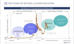 baioti轻松获取U钱包：苹果用户的便捷下载指南