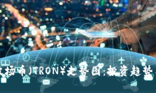 深入解析波场币（TRON）走势图：投资趋势与市场动向