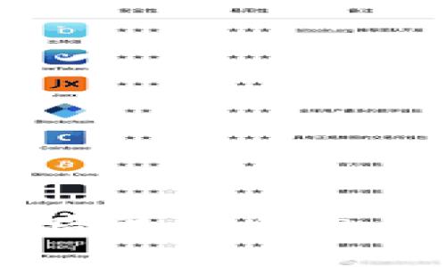 揭秘：数字货币跑路事件的真实内幕与应对策略
