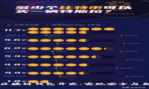 深入探索去中心化区块链钱包开发：实现安全与自主的数字资产管理