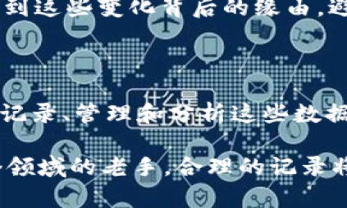   如何有效管理你的USDT交易记录，确保安全和盈利 / 

 guanjianci USDT, 交易记录, 加密货币, 数字钱包, 安全管理 /guanjianci 

引言：USDT的普及与管理

随着加密货币的飞速发展，很多人已经开始接触和使用USDT（泰达币）。这种稳定币的出现，使得交易变得更加便捷，尤其在波动较大的市场中。然而，虽然USDT提供了价格稳定的优势，但如果不妥善管理其交易记录，就可能面临诸多麻烦。

那么，如何有效管理USDT交易记录呢？这不仅关乎你的资产安全，也是你进行合理投资、分析盈利的基础。在这篇文章中，我们将深挖如何记录、存档和分析你的USDT交易，帮助你提高资金的安全性及有效性。

为什么要记录USDT交易？

很多人可能会想，“记录交易有什么大不了的呢？”其实，交易记录的重要性不容小觑。首先，它是你了解自己投资状况的直接依据。通过记录，你可以清楚地了解自己的买入和卖出时间，投资的成本，以及每笔交易的利润情况。

其次，在发生争议时，交易记录能够支持你的立场。如果你在某个平台进行交易，相关的交易记录将成为你维权的重要证据。

再者，定期回顾你的交易记录，可以帮助你总结经验教训。比如，哪些策略有效，哪些决策失误。长期积累，你的投资眼光和能力会不断提高。

如何记录USDT交易记录？

既然记录交易如此重要，接下来我们就来谈谈应该如何高效地记录你的USDT交易。首先，选择一个合适的工具是关键。很多交易所提供了内置的交易记录功能，但依赖于平台并不是最佳选择，因为这样记录的完整性和安全性无法得到保证。

一个理想的选择是使用电子表格软件，比如Excel或者Google Sheets。这些工具使得你的数据更易于管理和分析。你可以设计一个简单的表格，记录以下几个关键字段：

ul
  listrong交易时间：/strong交易发生的日期和时间。/li
  listrong交易类型：/strong是购买、出售还是转账。/li
  listrong交易数量：/strong此次交易的USDT数量。/li
  listrong价格：/strong交易时的价格。/li
  listrong交易手续费：/strong平台收取的费用。/li
  listrong备注：/strong可用于记录其他重要信息。/li
/ul

通过这样的表格，你能够更清晰地了解你的交易情况，帮助你更好地进行资金管理。

存档与安全性

我们都知道，安全是数字资产管理的重中之重。即使你不怕丢失数据，但隐私泄露也是一个需要时刻警惕的风险。因此，存档交易记录时，一定要注意以下几个方面：

首先，定期备份。将你的交易记录以多种形式存档，比如保存在云端和本地硬盘。尽量使用安全性较高的云服务，确保数据不会被盗取。

其次，加密保护。对于敏感数据，建议进行加密处理。即使黑客攻击，也很难获取到你真实的交易信息。

最后，注意使用安全的设备。无论是在进行交易还是记录数据时，使用安全的网络和设备，避免黑客入侵的风险。

数据分析与总结

常规记录交易数据之后，下一步便是进行分析。许多人可能会忽视这一步，但实际上，数据分析能够让你更全面地了解自己的投资策略。

你可以通过对交易数据的汇总，分析出自己的盈利率、亏损率，甚至找到在哪些市场条件下表现更好，在哪些情况下容易出现错误决策。同时，你也可以比较不同时间段的交易表现，看看是哪个时间段的波动更适合你进行交易。

有趣的是，长期的数据积累会给你带来意想不到的惊喜。比如，可能会发现在特定的节假日或者重大新闻事件前后，你的交易成功率会有明显变化。这样，你就能提前做好应对策略。

工具推荐

除了传统的Excel或Google Sheets，还有许多第三方工具和应用可以帮助你更好地管理和记录USDT交易。比如，一个非常知名的工具是Blockfolio，能帮助你实时跟踪加密货币的价格波动和交易记录。

同时，还有一些专门为加密资产设计的Portfolio Management工具，他们能帮助你全面管理不同种类的数字资产，简化记录和分析。寻找适合你的工具，能够让交易记录变得更加简单和高效。

如何处理交易记录中的错误

在进行交易记录时，难免会遇到一些错误，比如数据输入错误、漏记、或者错记。面对这些错误，及时纠正才是关键。

一旦发现错误，不要拖延。尽快修改记录，并标注下修改的原因与时间。这样在日后的回顾中，你能清楚地看到这些变化背后的缘由，避免重犯类似错误。

结语：让交易记录成为你的得力助手

对于投资者来说，USDT交易记录不仅仅是一份账本，更是你资产管理的重要工具。通过科学、有效的方式去记录、管理和分析这些数据，最终将助你提升投资绩效。

希望以上的建议能够帮助你更好地管理你的USDT交易记录，无论你是刚刚入门的新手，还是打算深耕这个领域的老手，合理的记录将是你成功路上的得力助手。