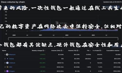 冷钱包是一种用于存储加密货币的安全工具，通常用于保护用户的数字资产免受网络攻击等风险。在中文领域，冷钱包有很多别名和术语，具体可分为几类。以下是一些常见的冷钱包中文名称和解释。

1. 硬件钱包
硬件钱包是最常听到的冷钱包类型，通常是专门的设备，如USB硬件令牌。用户可以将私钥安全地存储在物理设备中，这些设备一般不能直接与互联网连接，从而大幅提升安全性。比较知名的硬件钱包品牌有Trezor、Ledger等。这些钱包通常拥有用户友好的界面，并支持多种加密货币的存储。

2. 冷存储
冷存储并不是具体的产品，而是一个用于描述加密货币存储方式的术语。它指的是将私钥或加密资产存放在完全离线的环境中，常见的方式包括纸钱包、硬件钱包和甚至是USB闪存驱动器等。这种方法能够有效避免网络攻击，增强资产安全性。

3. 纸钱包
纸钱包是一种特别的冷钱包，它是将私钥和公钥打印在一张纸上。其实，它有点像把你的加密货币存放在纸条上，同时为了安全你还可以把这张纸放在保险箱里。纸钱包的优点是完全离线，但如果纸被损毁或丢失，资产就会永久丧失。因此，制作纸钱包时一定要注意保存好。

4. 一次性钱包
一次性钱包通常是指那些只用一次的冷钱包。这种钱包在产生后会转移资产，并不保留任何私钥。这类钱包的目的是为了提高匿名性和安全性，避免长期保留可能带来的风险。一次性钱包一般通过在线工具生成，但生成后应该立即转移资产，确保私钥不被记录。

5. 离线钱包
离线钱包是与网络隔离的存储方式，因此属于冷钱包的一种。离线钱包可以是硬件设备、纸钱包，甚至是没有连接网络的电脑或手机。用户可以通过这种方式确保自己的数字资产在网络攻击中保持安全。但相对的，离线钱包在使用时会比较不便，用户需要手动输入和管理其私钥。

总结
冷钱包在加密货币世界中扮演着重要的角色，保护用户的数字资产不受到黑客攻击或网络复杂安全威胁的影响。在使用冷钱包时，选择合适的类型非常重要，每种冷钱包都有其优缺点。硬件钱包在安全性和用户友好性之间达到了较好的平衡，而纸钱包和一次性钱包则更倾向于隐私和匿名。如果你对加密货币的投资金额较大，使用硬件钱包或离线钱包是比较推荐的选择。

冷钱包, 硬件钱包, 纸钱包, 冷存储, 离线钱包/guanjianci
揭开冷钱包的面纱：五种加密货币存储方式介绍