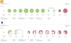 2023年十大数字钱包：轻松管理您的资产与交易